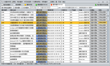 Ҧ���˿�9788����ͼ��Ƶ����������ȫ��ֲ������²ۣ�����ҶԲ����й��ˣ�ͼ��...